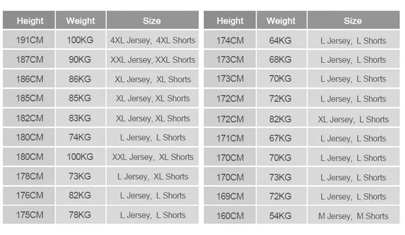 Raudax 2024 Men’s Summer Short Sleeve Cycling Jersey Set