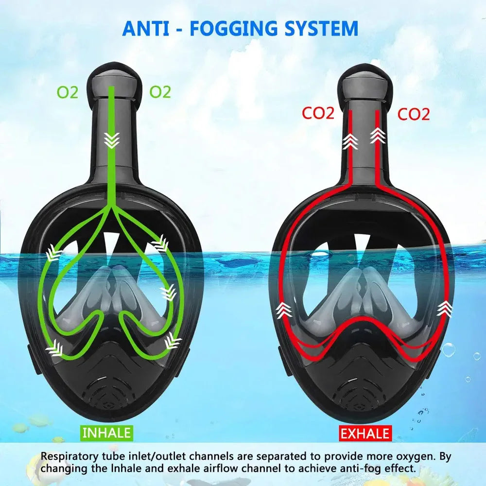 Full Face Anti-Fog Snorkeling Mask for Adults & Kids