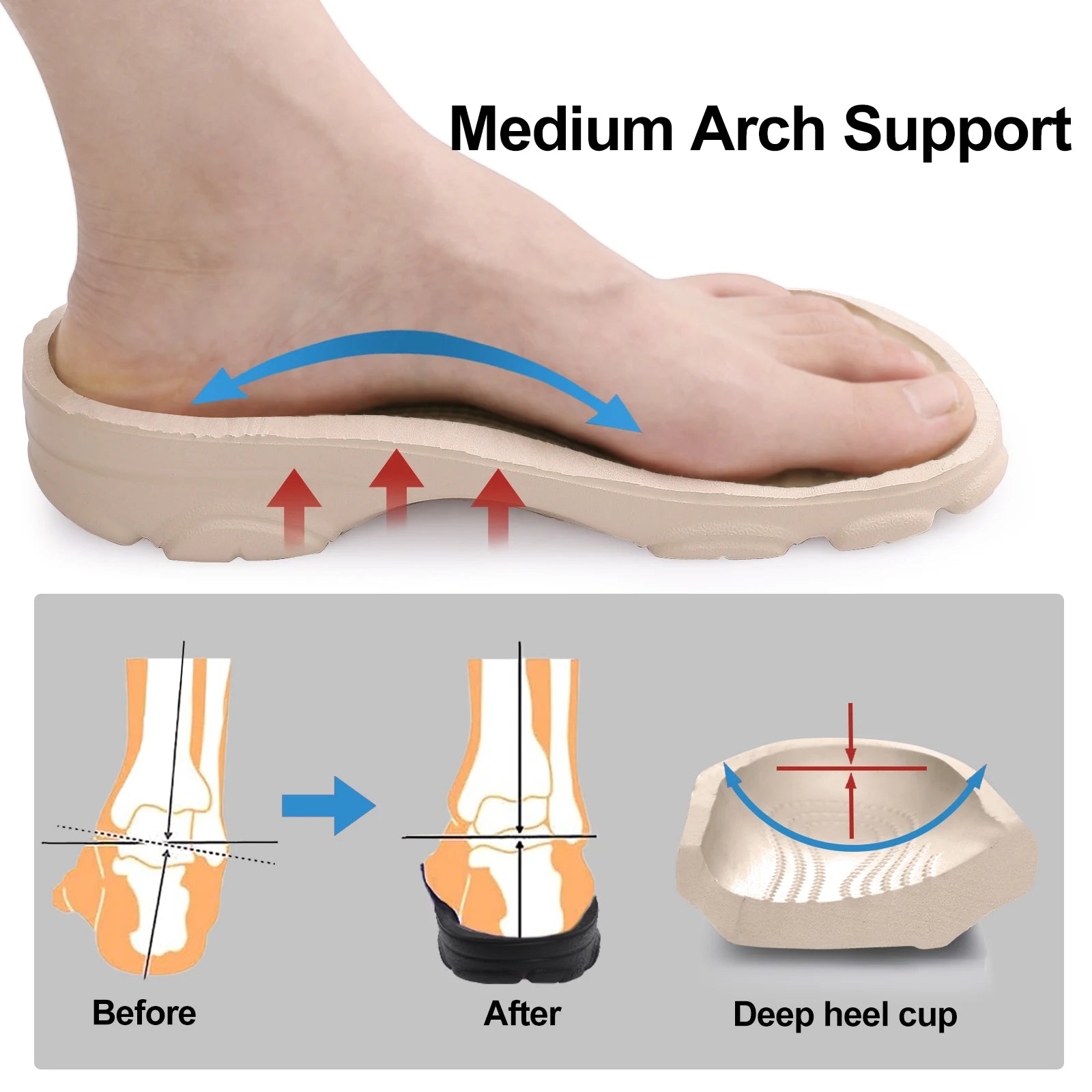 Comwarm Men’s Clogs – Breathable Garden & Beach Sandals