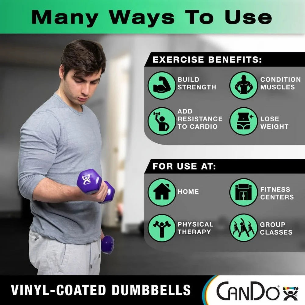 2 lb Vinyl Coated Hex Dumbbells – Non-Slip Pair