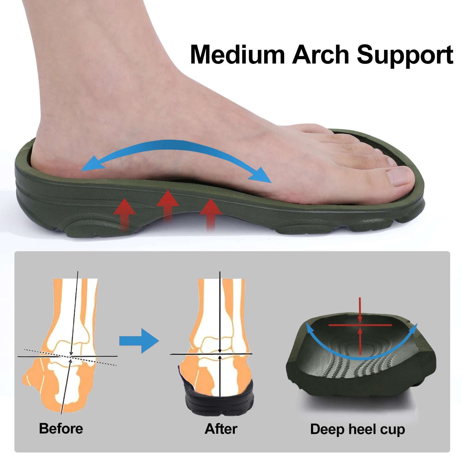 Comwarm Men’s Clogs – Breathable Garden & Beach Sandals
