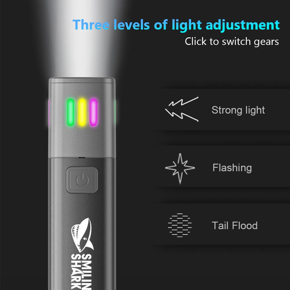 XPE+COB LED Zoomable Flashlight with Side Floodlight