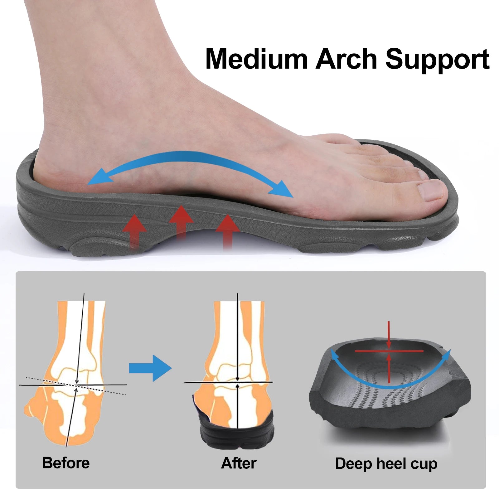 Comwarm Men’s Clogs – Breathable Garden & Beach Sandals