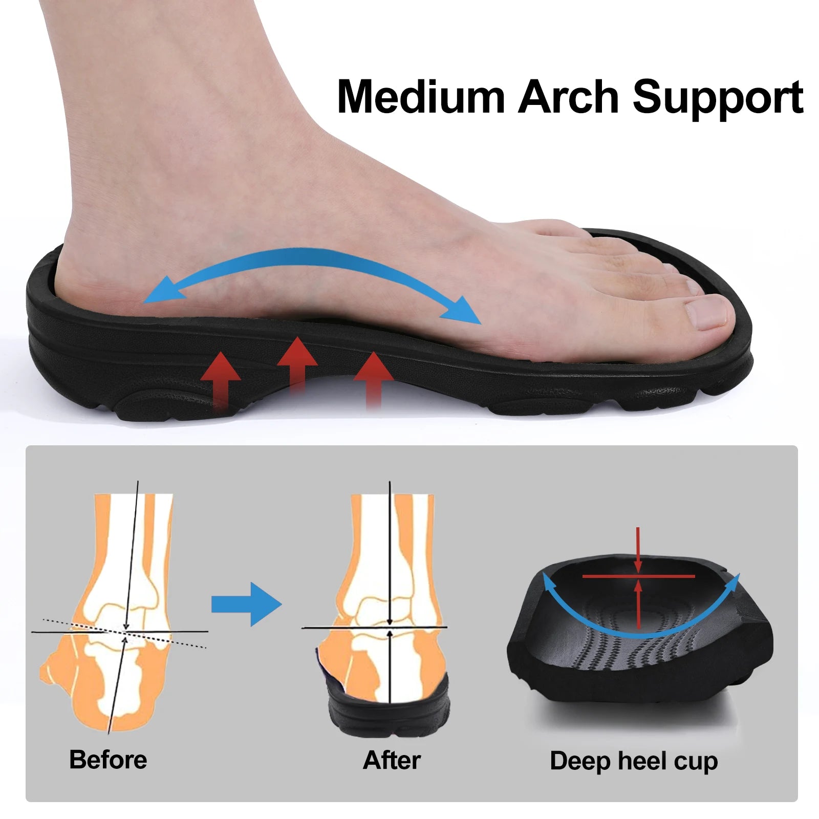 Comwarm Men’s Clogs – Breathable Garden & Beach Sandals