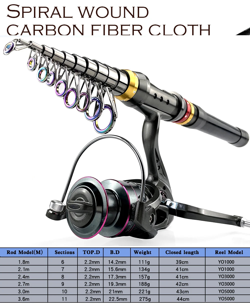Carbon Fiber Telescopic Fishing Rod & Reel Combo (1.8-3.6m)