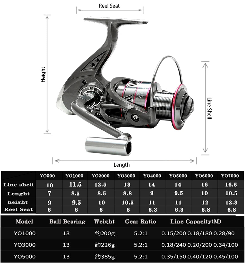 Carbon Fiber Telescopic Fishing Rod & Reel Combo (1.8-3.6m)