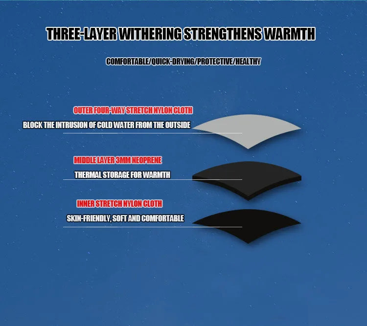 3mm Men’s Neoprene Full Wetsuit for Diving & Surfing