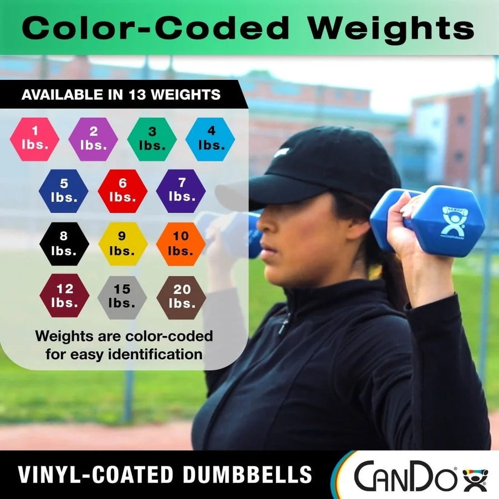 2 lb Vinyl Coated Hex Dumbbells – Non-Slip Pair
