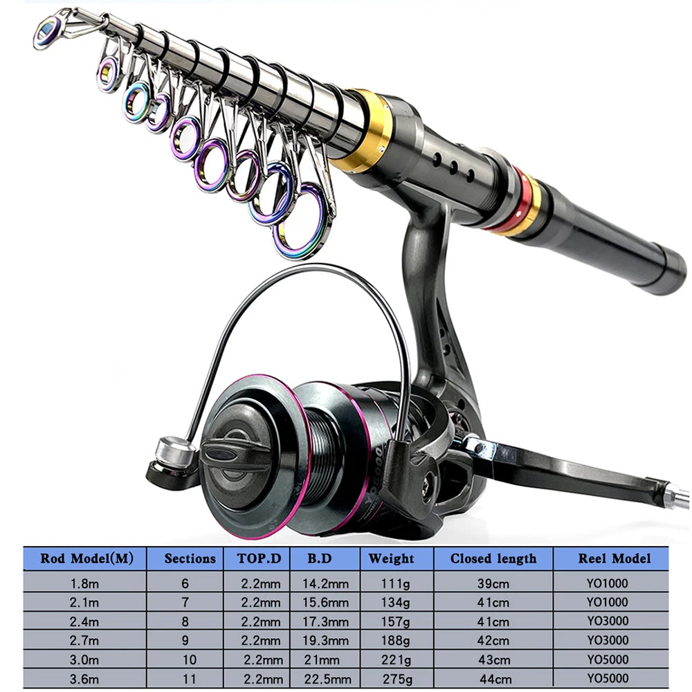 Carbon Fiber Telescopic Fishing Rod & Reel Combo (1.8-3.6m)