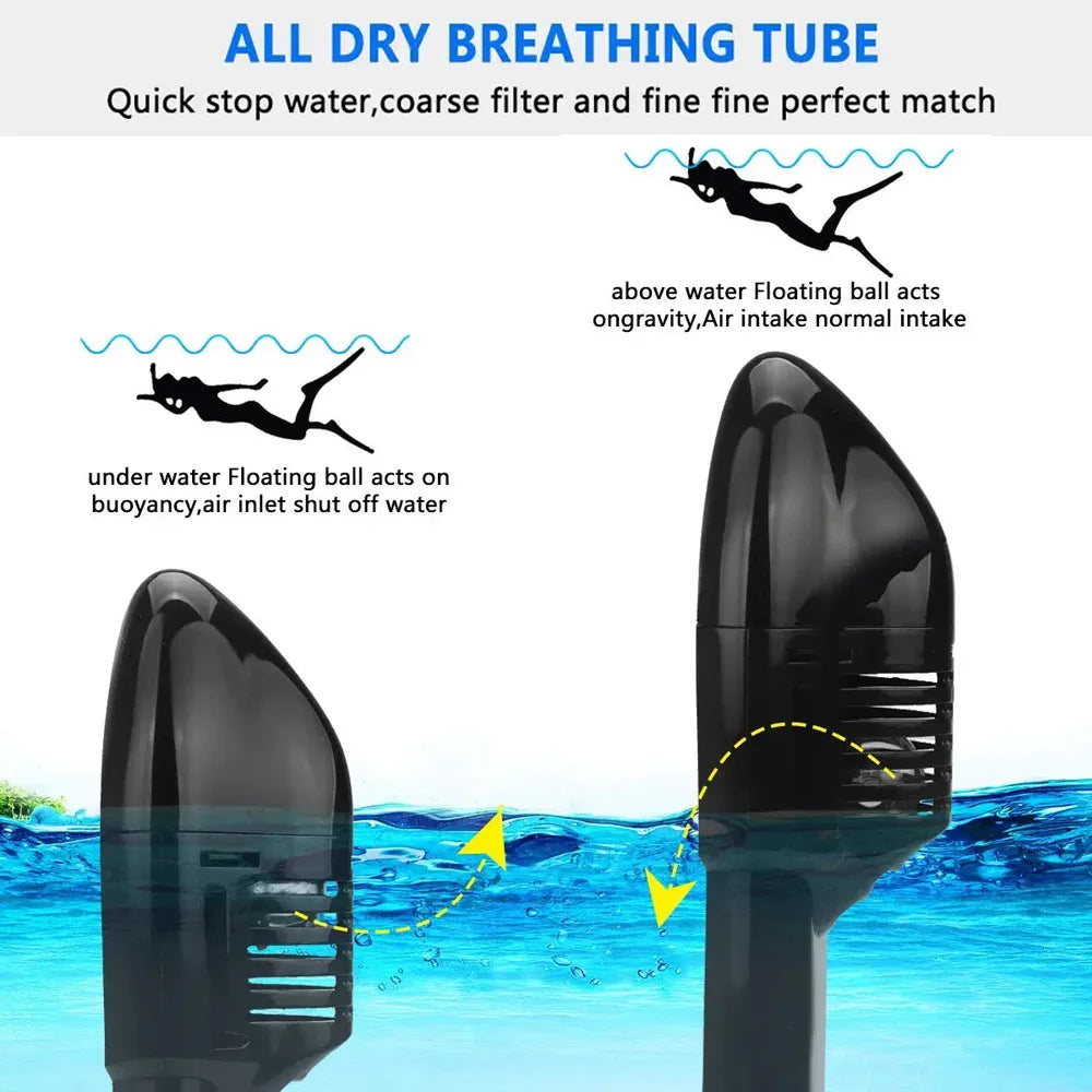Full Face Anti-Fog Snorkeling Mask for Adults & Kids