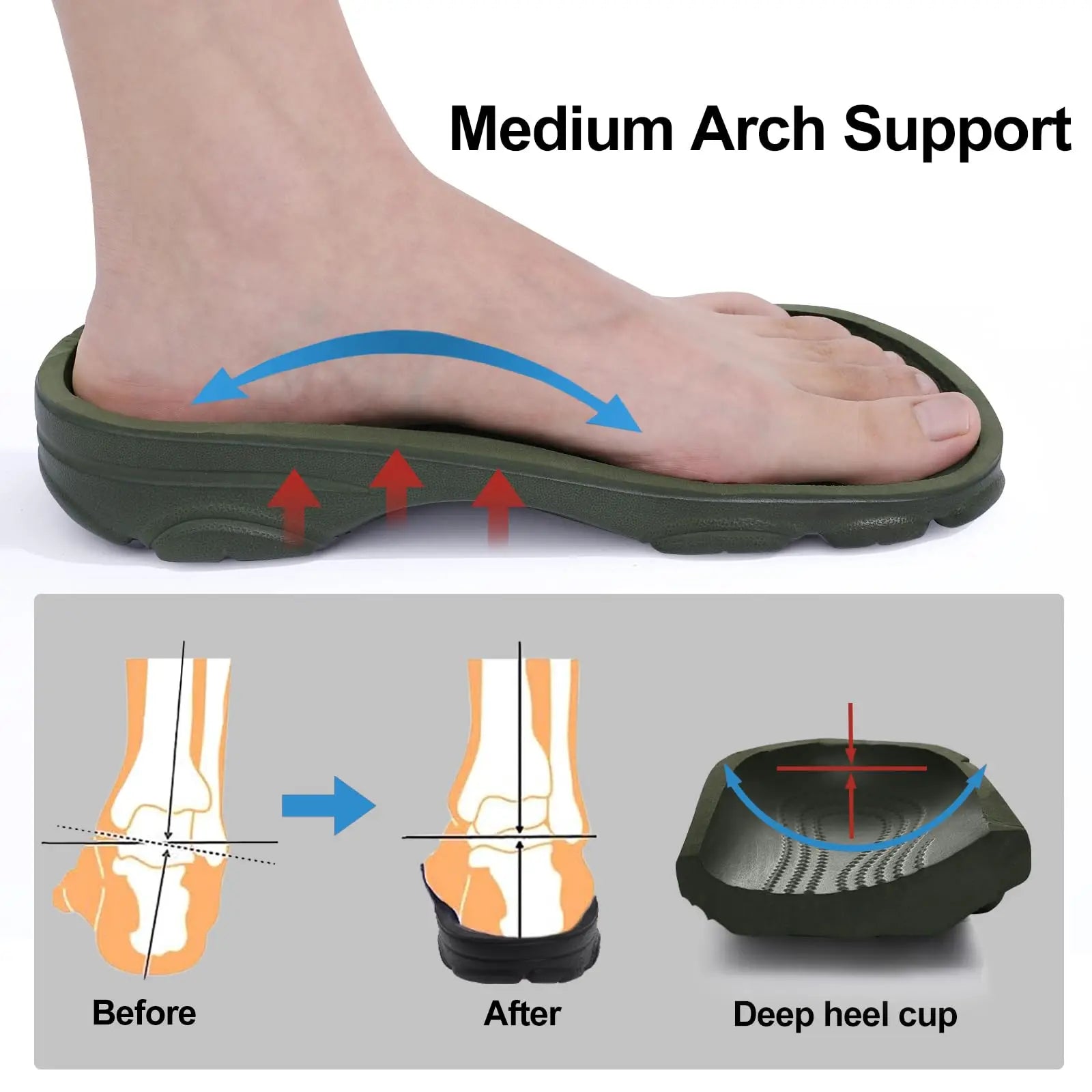 Comwarm Men’s Clogs – Breathable Garden & Beach Sandals