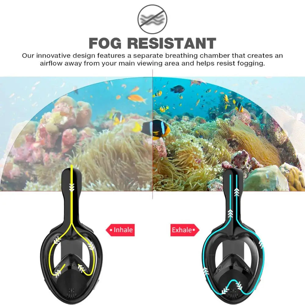 Full Face Anti-Fog Snorkeling Mask for Adults & Kids