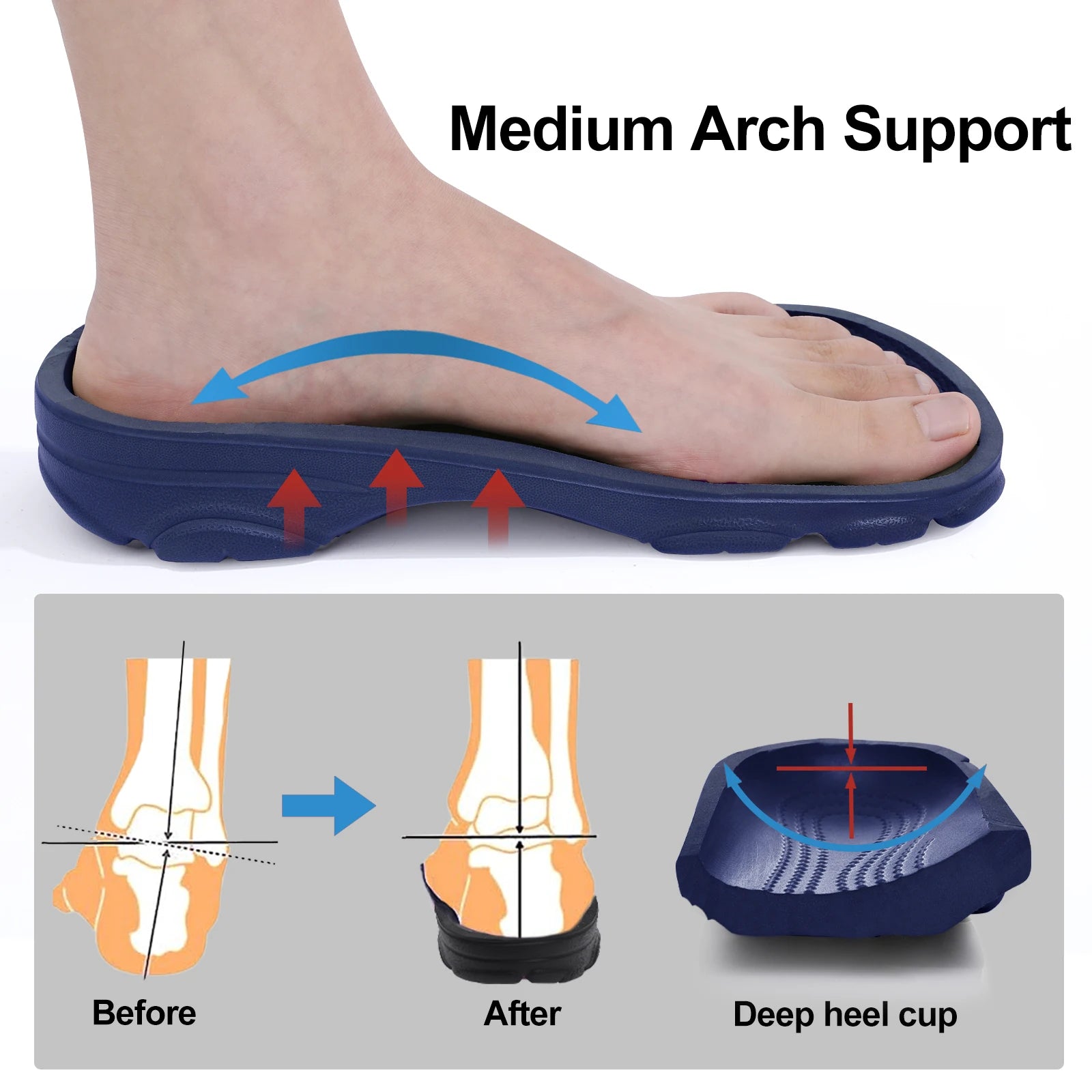 Comwarm Men’s Clogs – Breathable Garden & Beach Sandals