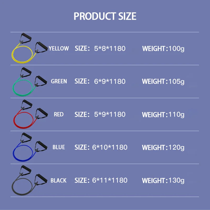 Resistance Bands with Handles – Strength Training Set