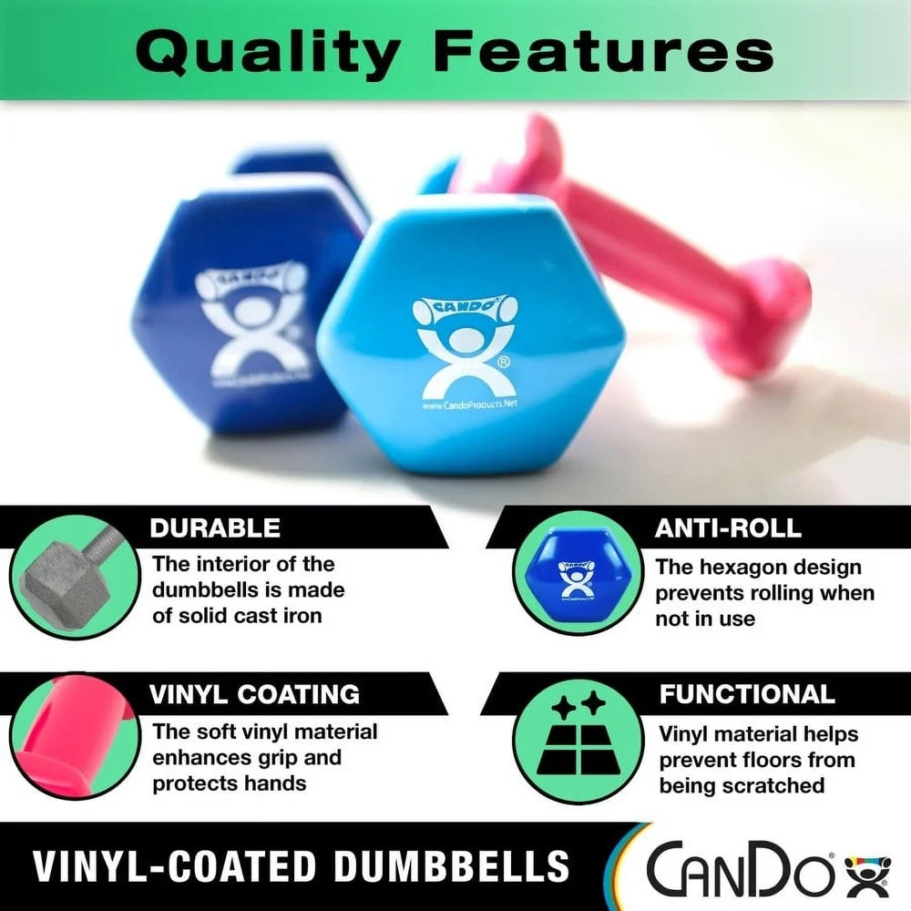 2 lb Vinyl Coated Hex Dumbbells – Non-Slip Pair